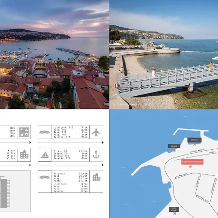 Vakantiehuis Seaside